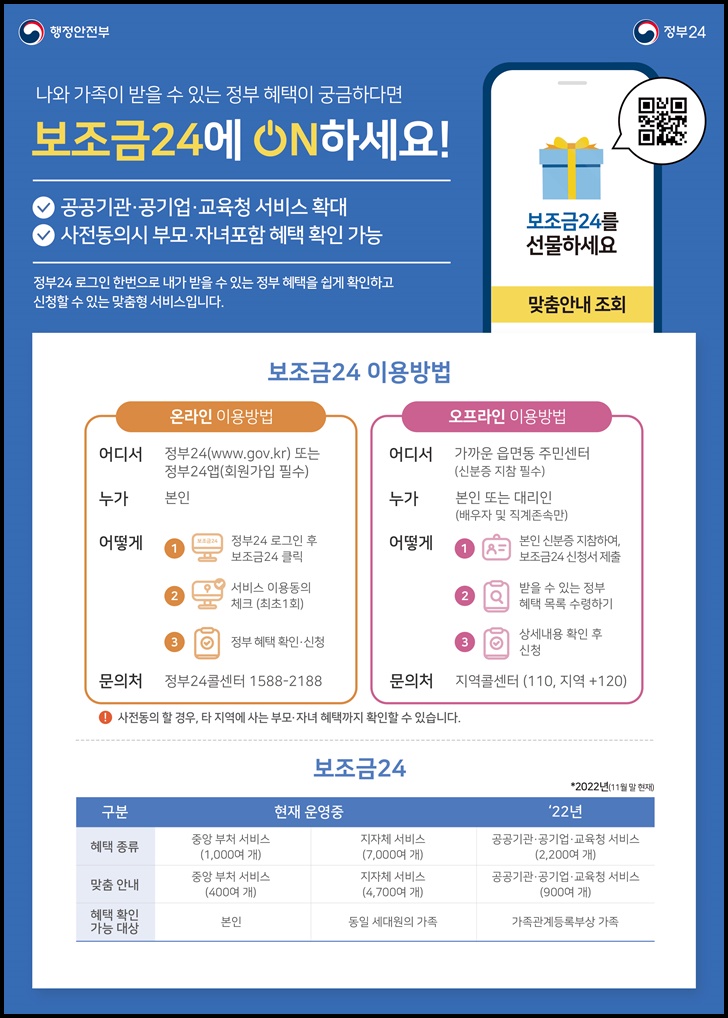 난방비지원금-대상-신청방법-조건