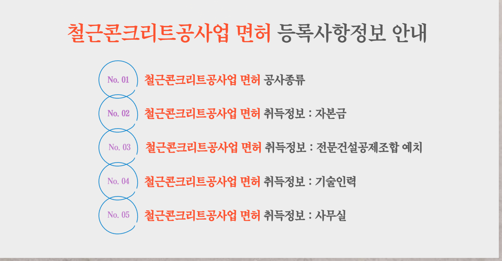 준정보 이미지