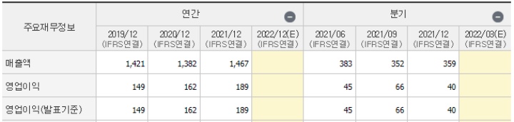 원전 소형원전SMR 관련주 하이록코리아