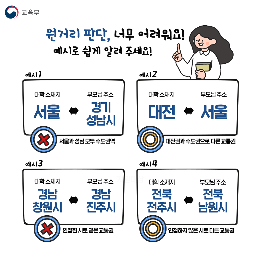 주거안정장학금