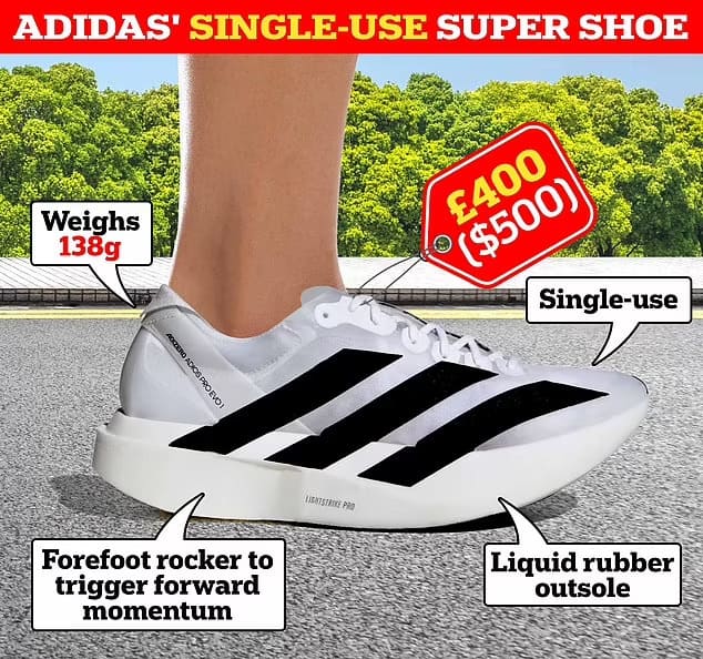 세계에서 가장 가벼운 마라톤 슈즈: 아세파&#44; 세계기록 경신 The science behind Adidas&#39; £400 single-use &#39;super shoe&#39; that helped Tigist Assefa smash the women&#39;s marathon world record in Berlin