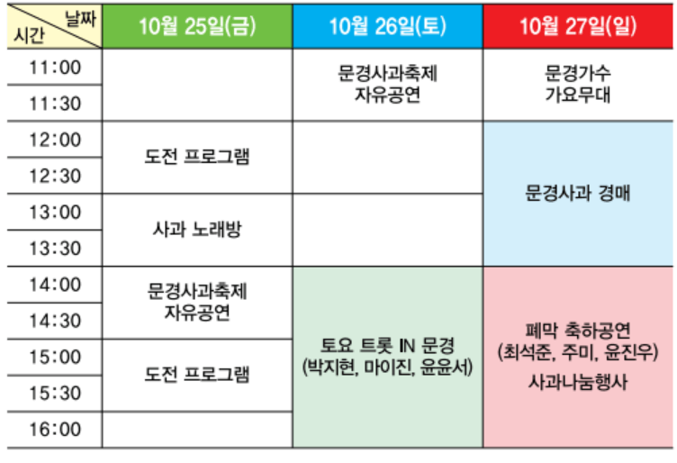 2024 제19회 문경사과축제 일정