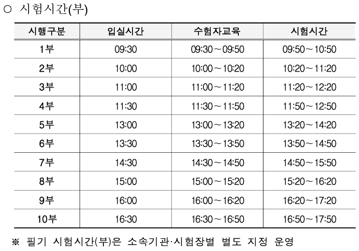 상시기능사 필기시험 일정
