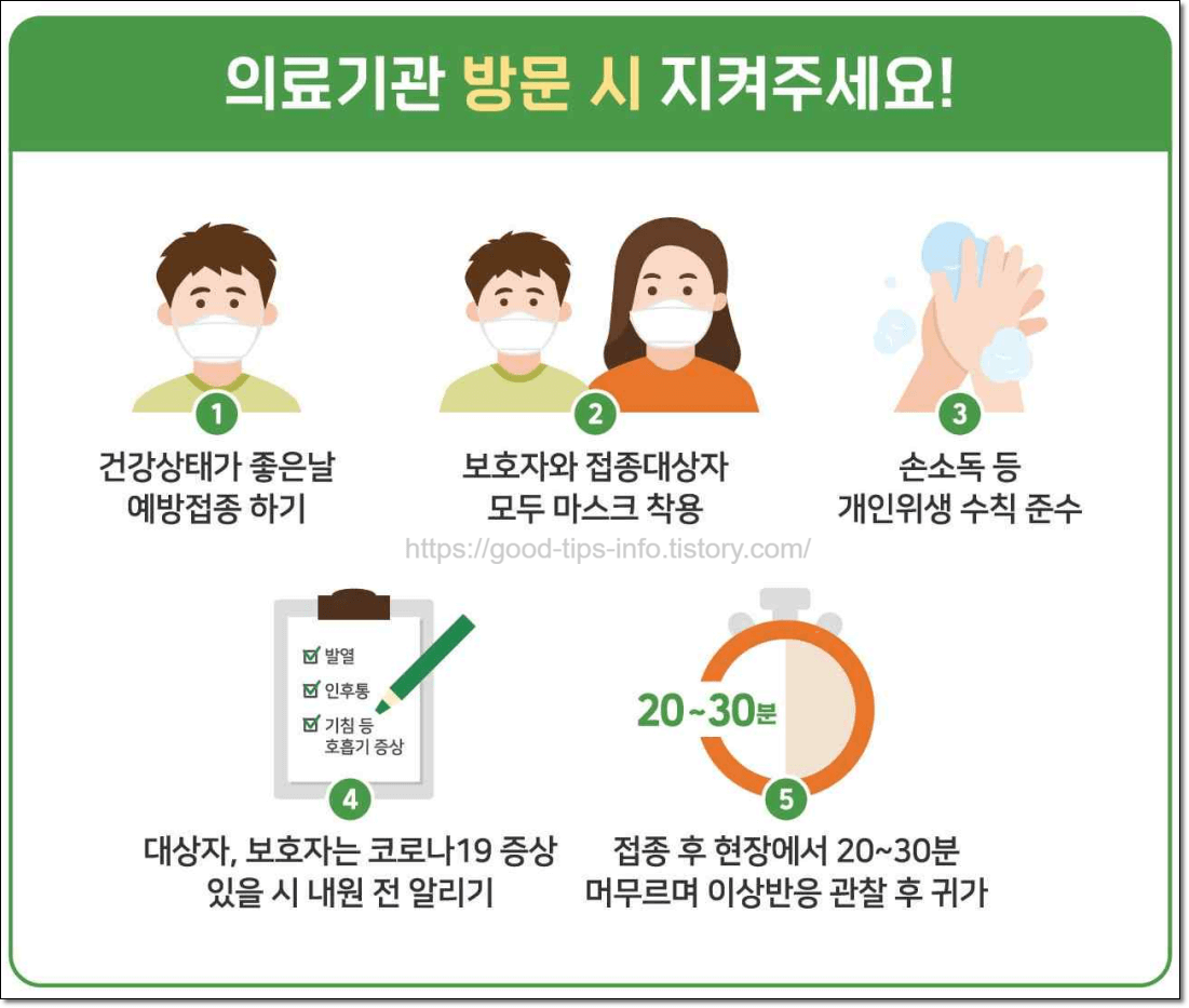 병원방문전-행동요령