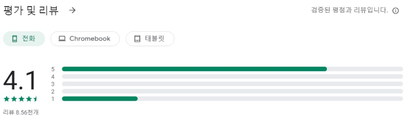 Star Roam앱 평가