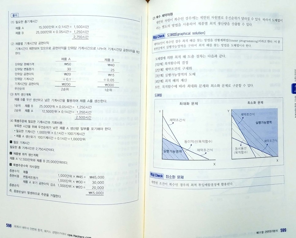 2022공인회계사 2022 해커스 允원가관리회계#공인회계사+ 1