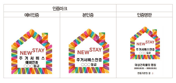  뉴스테이 주거란? 어떤 건지 알아봅시다.