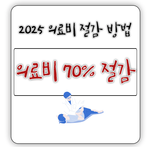 2025 - 의료비 절감 방법