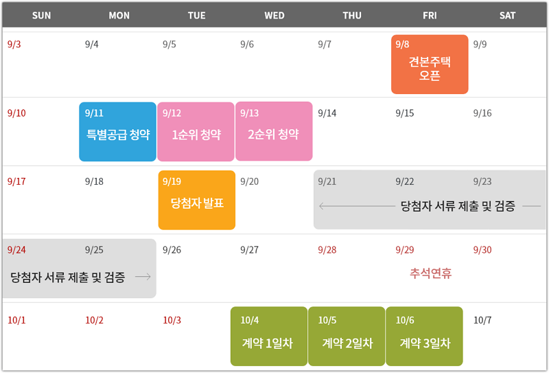 운암산공원 우미린 리버포레 당첨자 발표 및 정당계약 분양일정