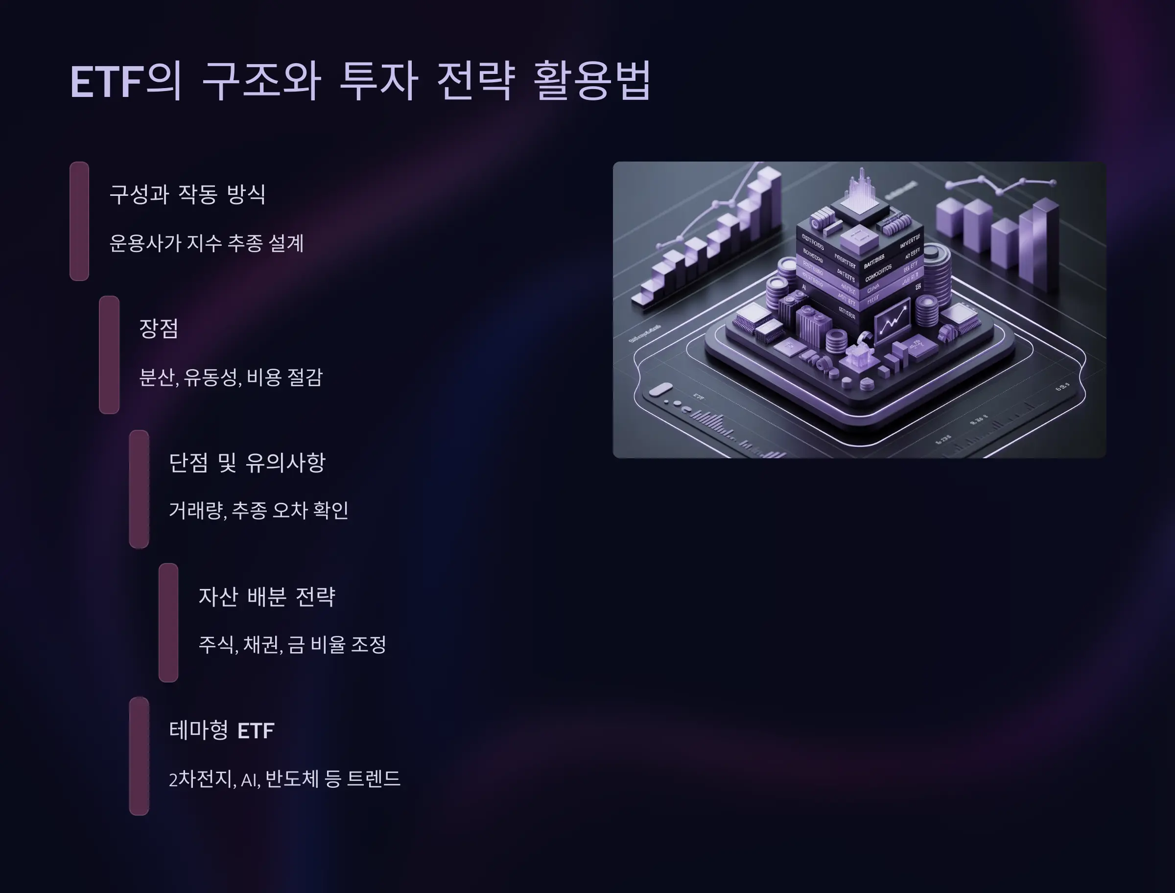 ETF의 구조와 투자 전략 활용법