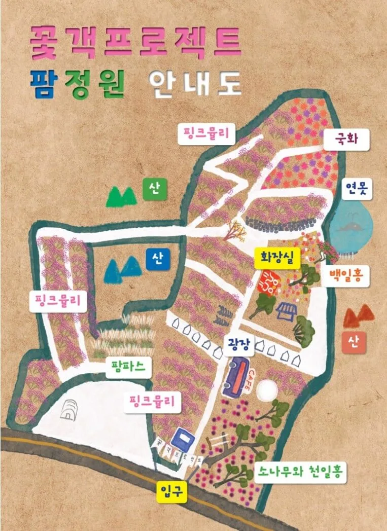 안내도