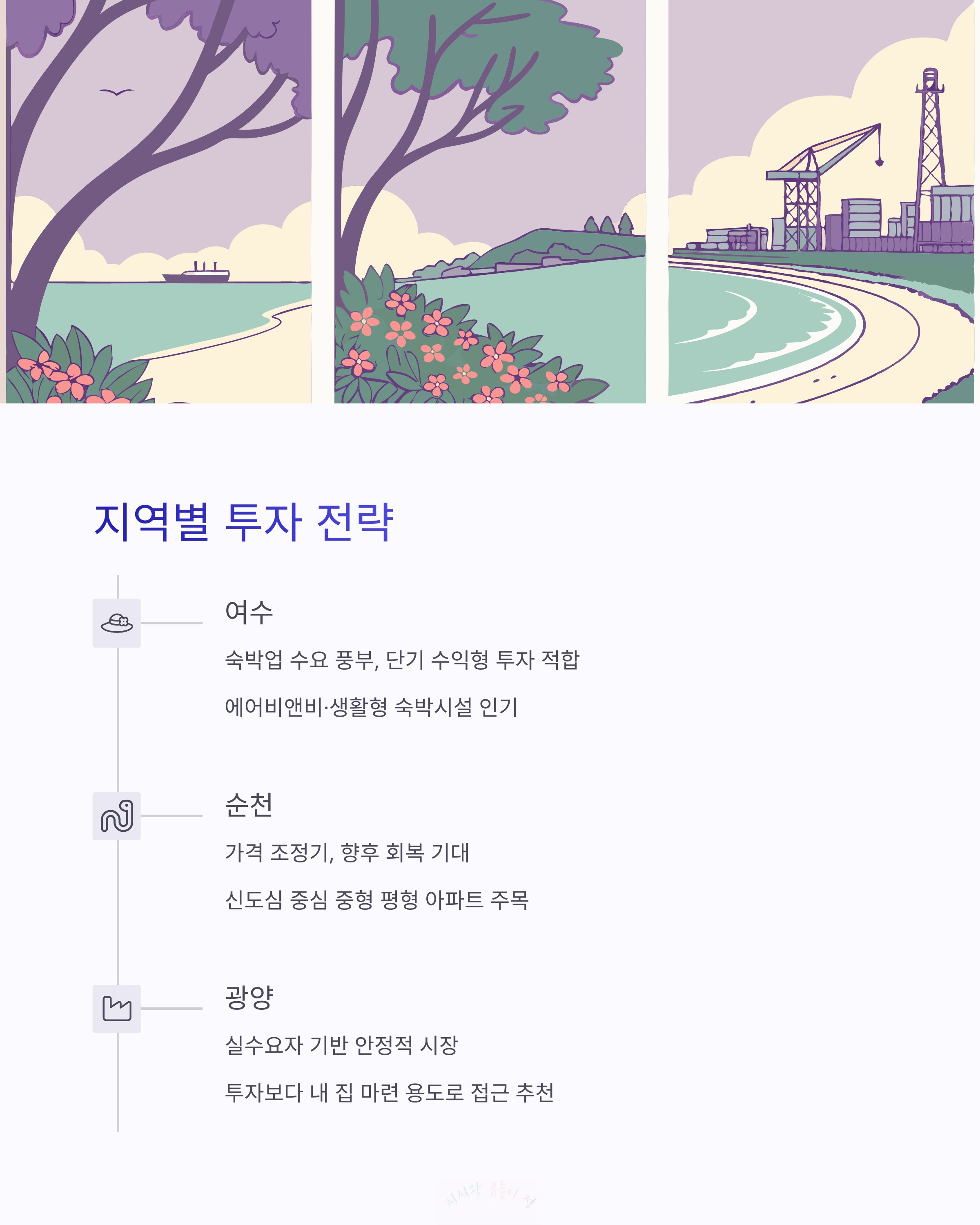 지역별 투자 전략