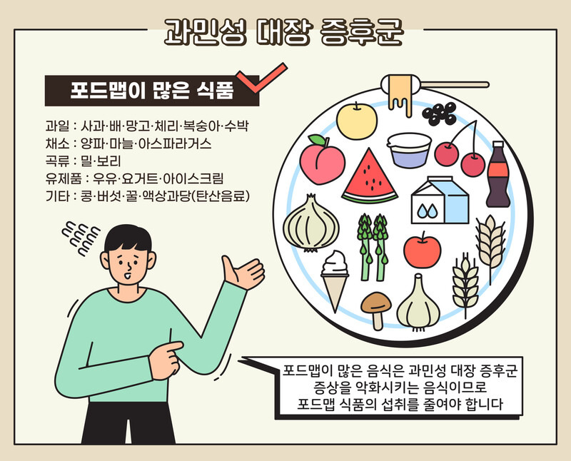 과민성대장증후군음식