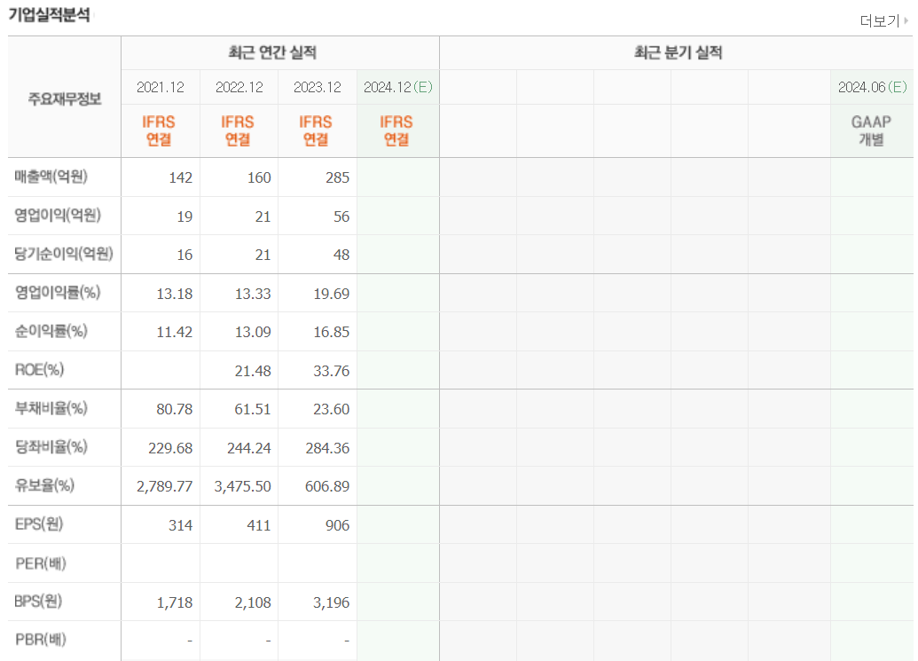 제이투케이 이미지