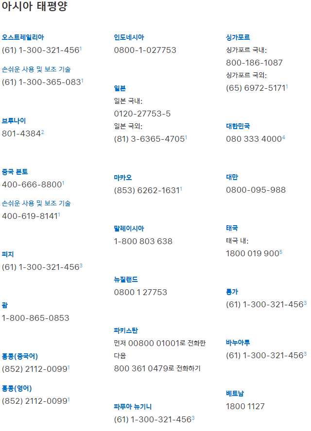  애플 고객센터 전화번호 080-333-4000