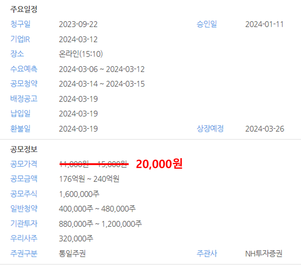 엔젤로보틱스 공모일정