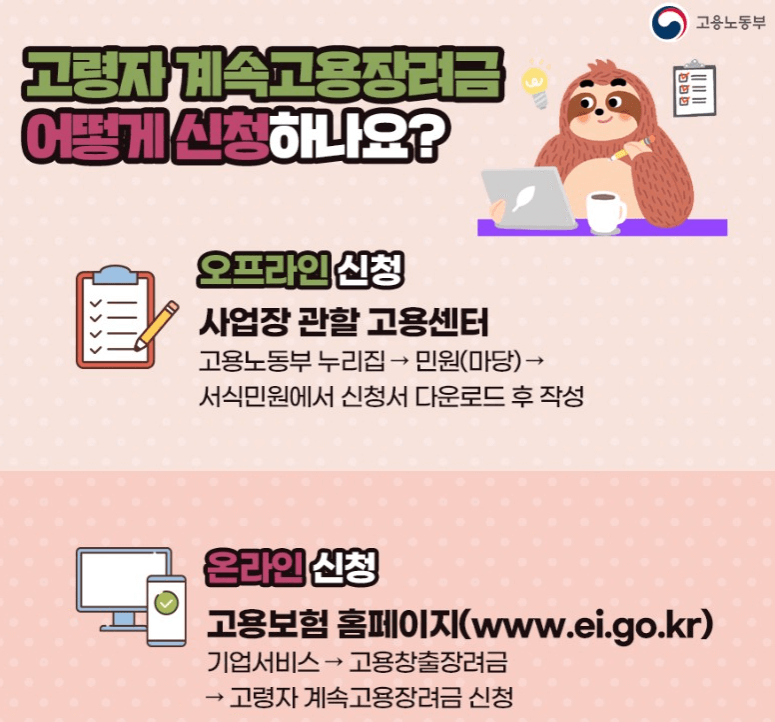 고령자 계속고용장려금