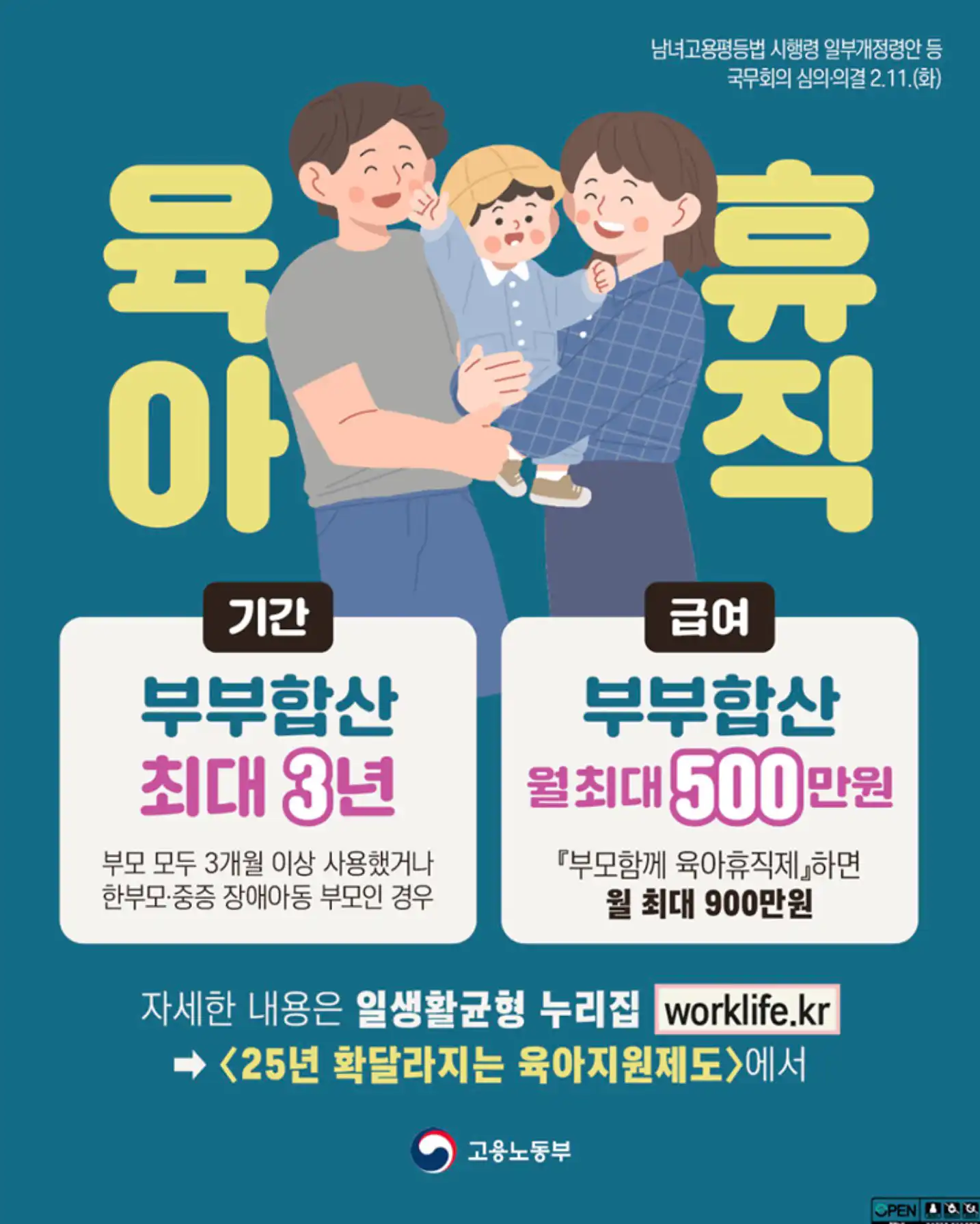 맞벌이 육아휴직