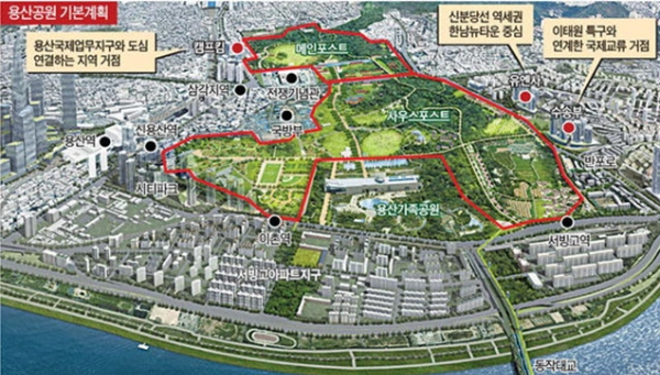 용산공원 기본 계획도