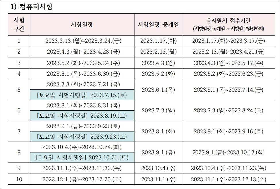 요양보호사-컴퓨터시험-일정