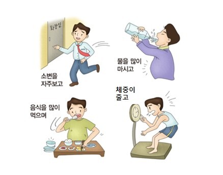  당뇨에 좋은 음식 10가지