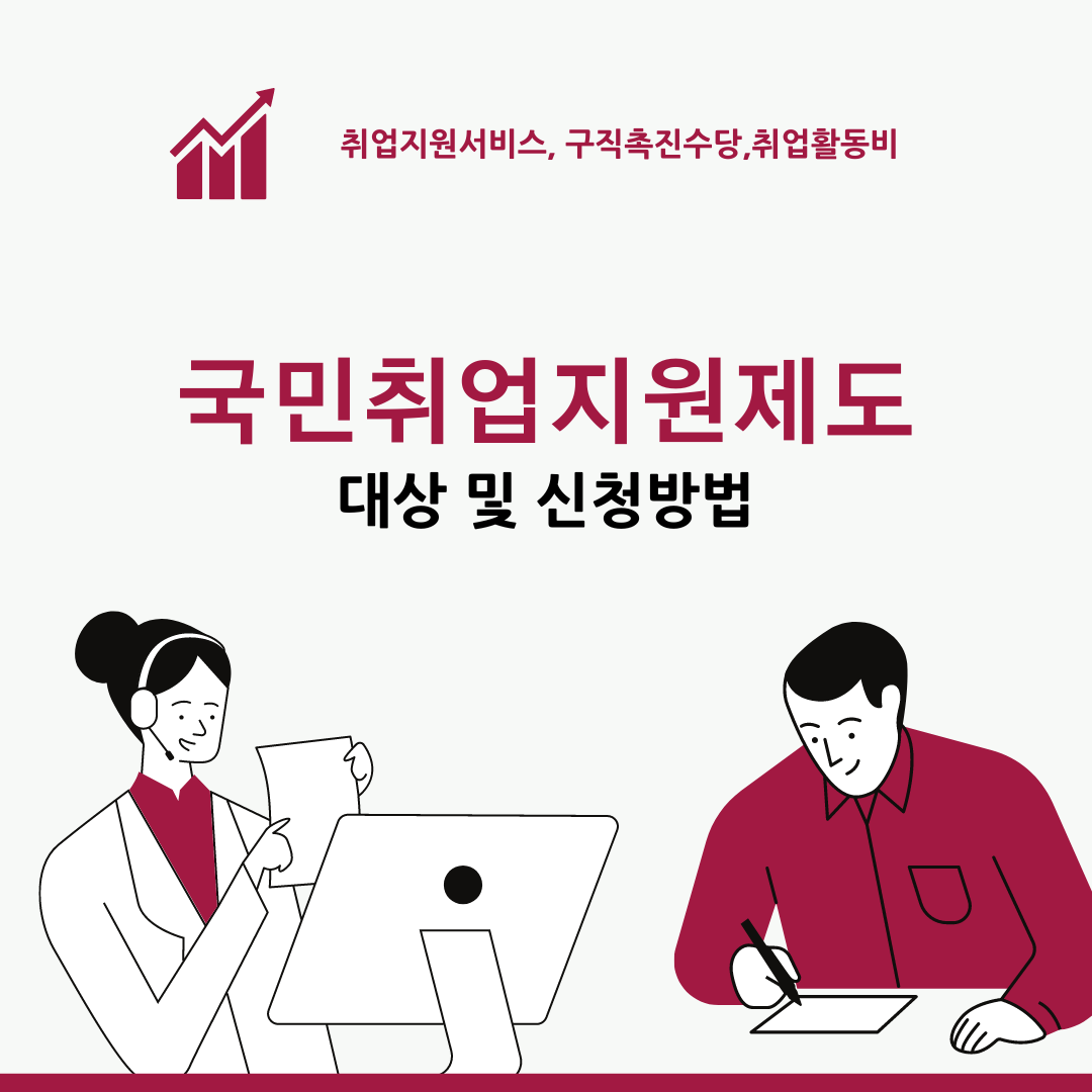  국민취업지원제도 대상 및 신청방법