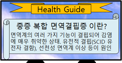 중증 복합 면역결핍증