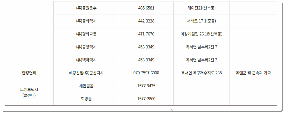 군산 택시회사 2