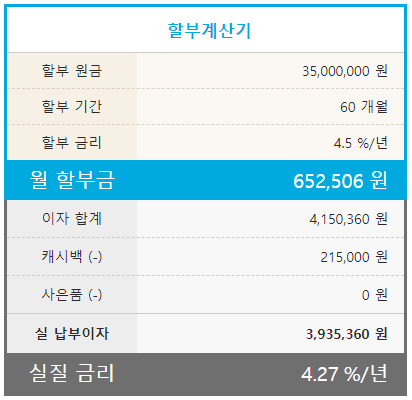 할부캐시백형-월-할부금