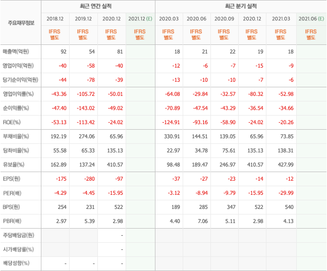 양자컴퓨터-관련주