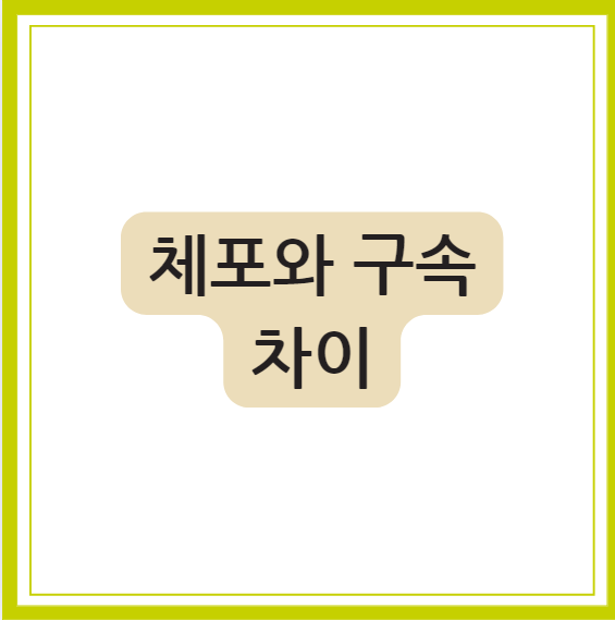 차이란 이미지