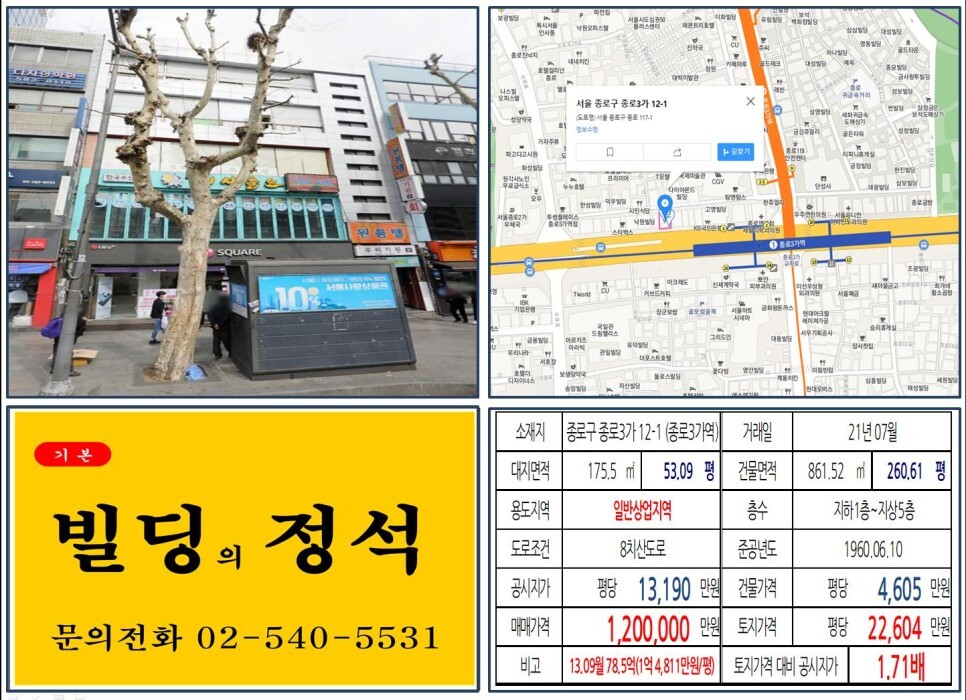  [종로구 대로변 일반상업지역 100억 빌딩 실거래가 조회] 종로3가 12-1 (종로3가역) 120억 원, 평당 2억 2,604만 원 매매되었습니다.