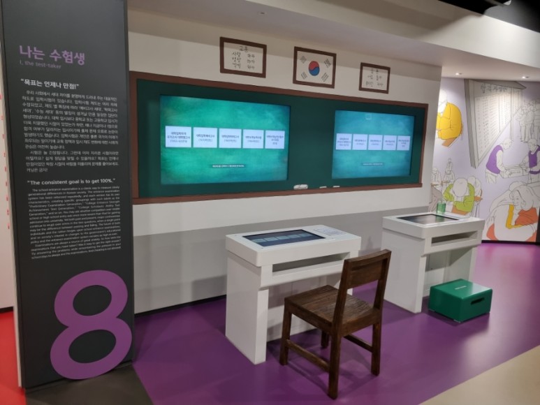 대한민국 시간 [박물관] 시간이 51