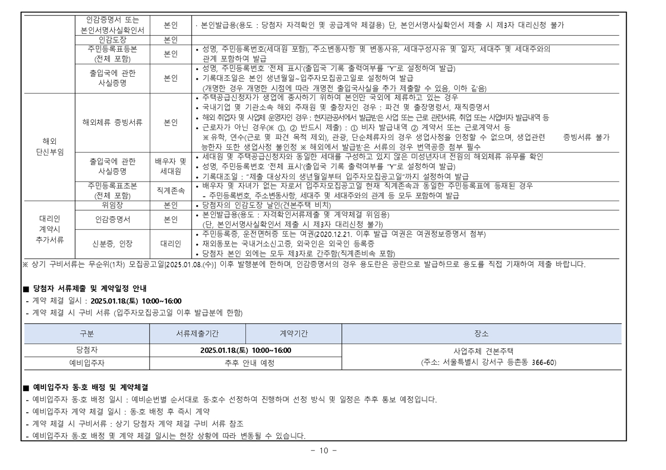 힐스테이트등촌역무순위-19