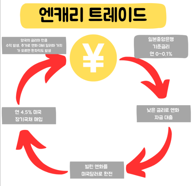 하나글로벌트레이드 이미지