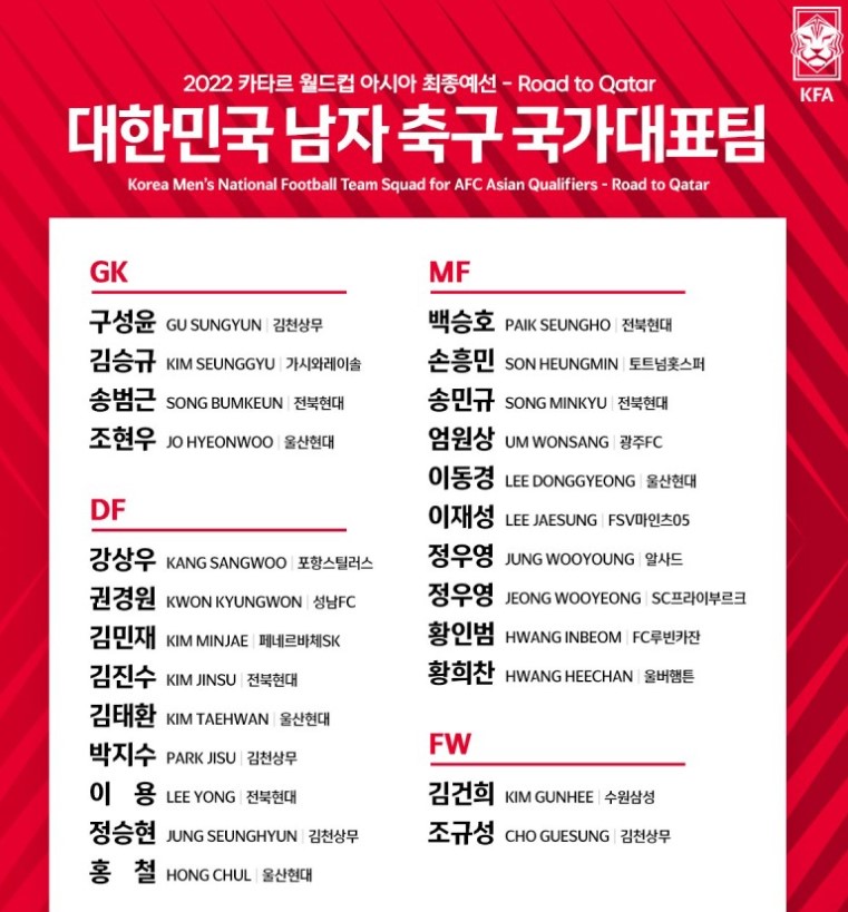 국가대표팀-소집명단