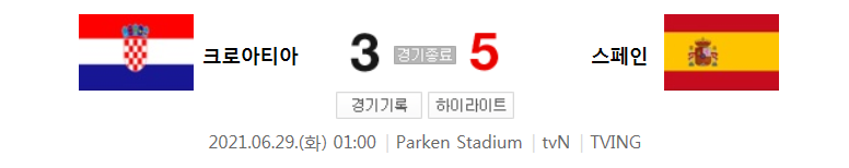  크로아티아 대 스페인 경기 (2020 유로 16강전 하이라이트)