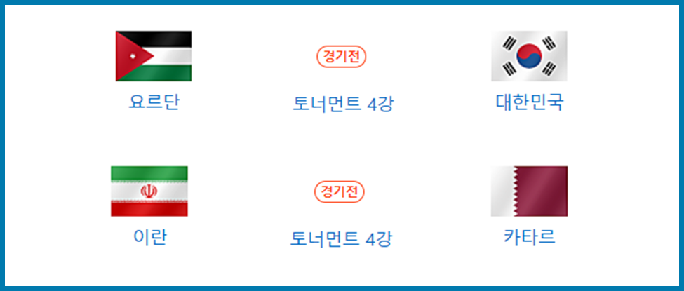 아시안컵 4강 대진표