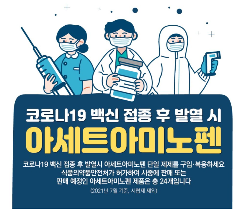  아세트아미노펜 계열 해열진통제 종류