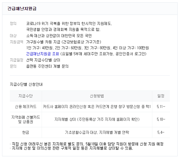 긴급 재난 지원금 조회 및 신청하기