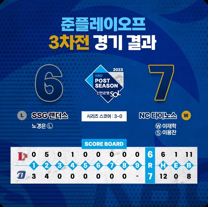 NC 대 SSG 준플레이오프 3차전 경기결과 NC 승 플레이오프 진출 프로야구 포스트시즌