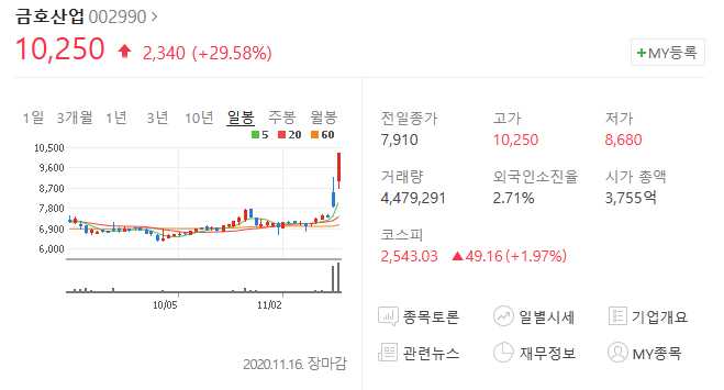 대한항공