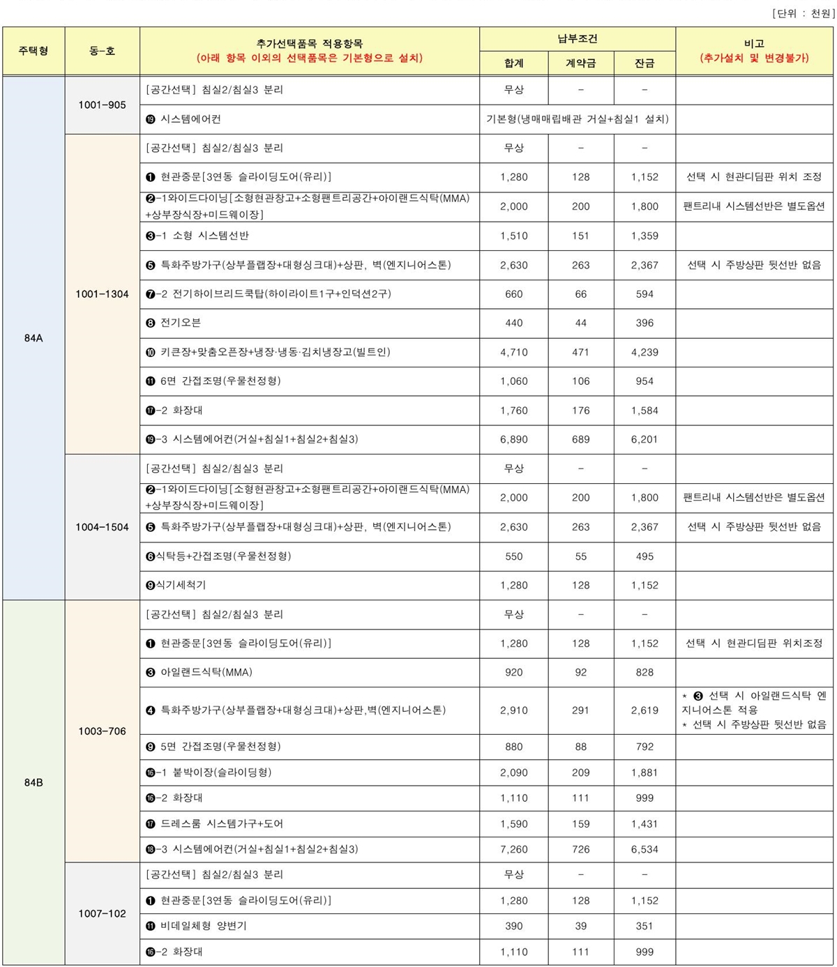 인천영종A-10블록공공분양-10