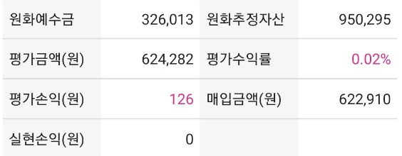  [해외ETF] 월 40만원으로 하는 해외 ETF (8월07일 기준)