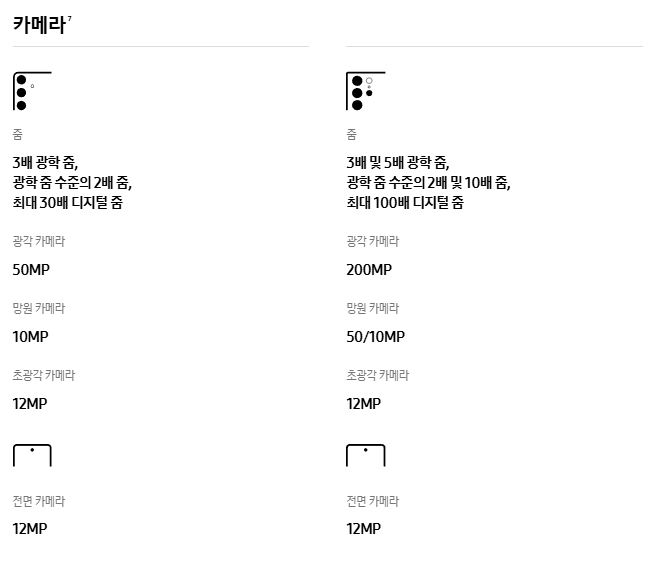 갤럭시 S25 울트라 사전예약