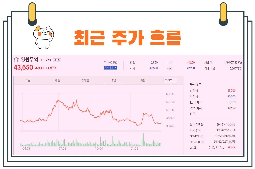영원전기자전거 이미지