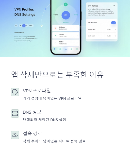앱 삭제만으로는 부족한 이유