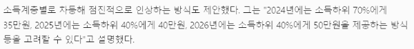 기초연금 수급자격 변경 : 지급금액 인상