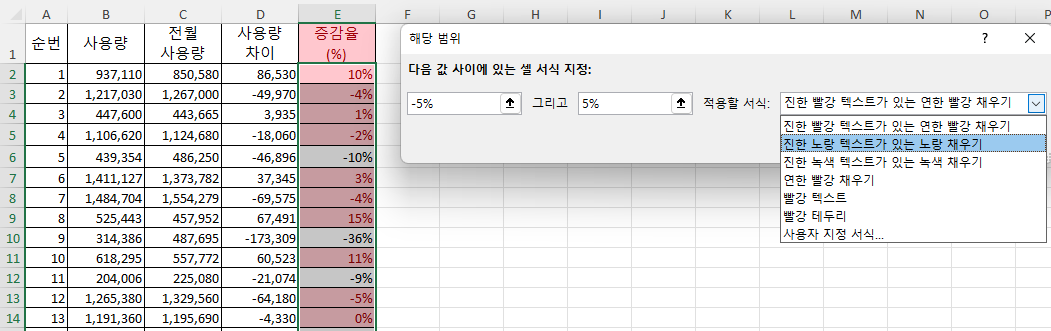 셀 강조 규칙 - 해당 범위 조건 변경