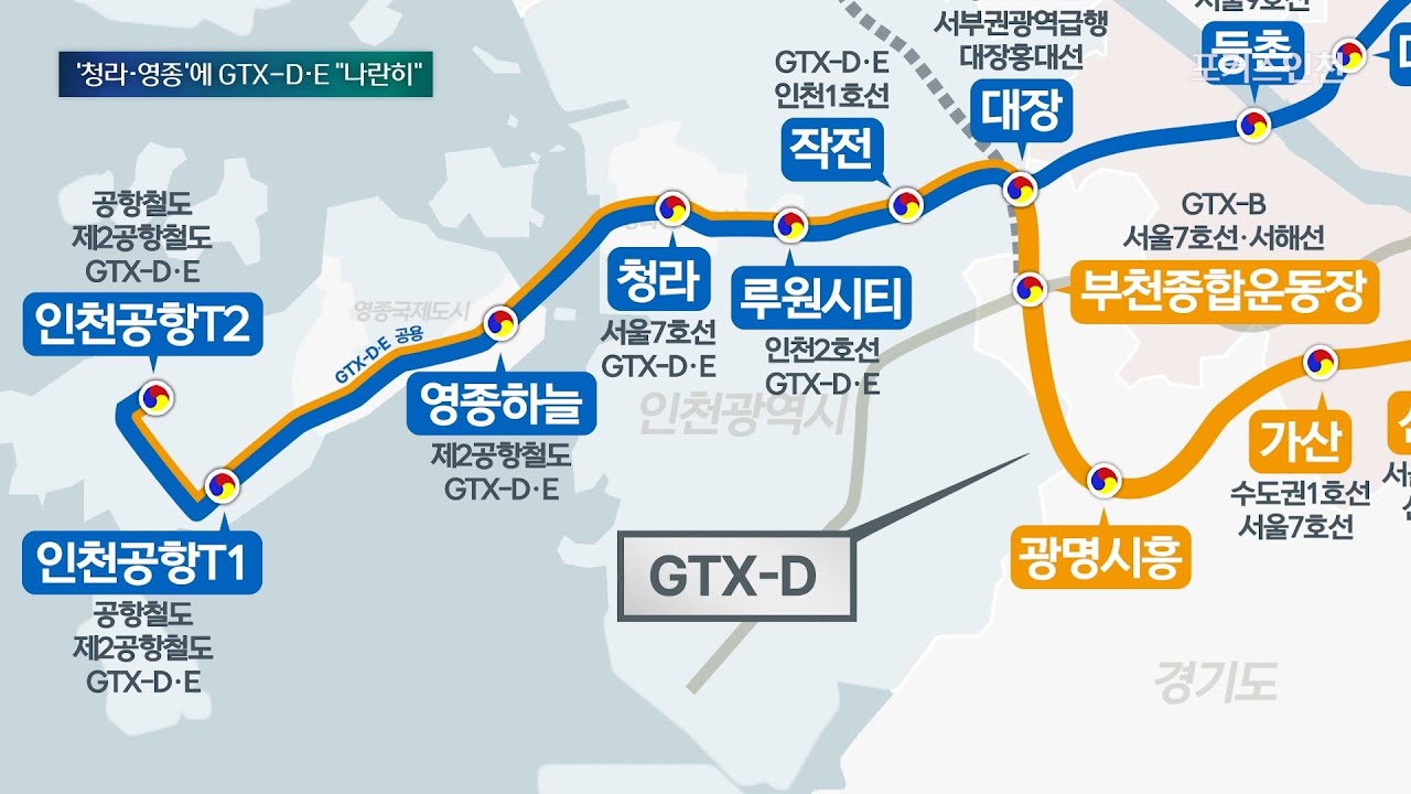 GTX D 노선 청라&#44; GTX E 노선&#44; 인천공항 출발